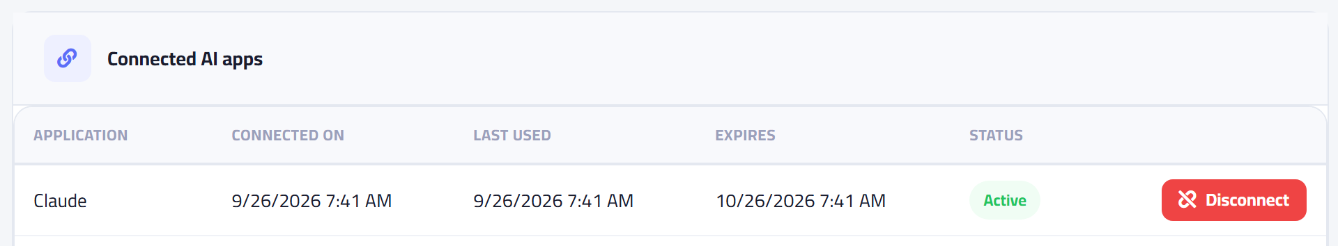 The Connected AI apps page: Claude is active, with the connected, last used and expiry dates and a Disconnect button