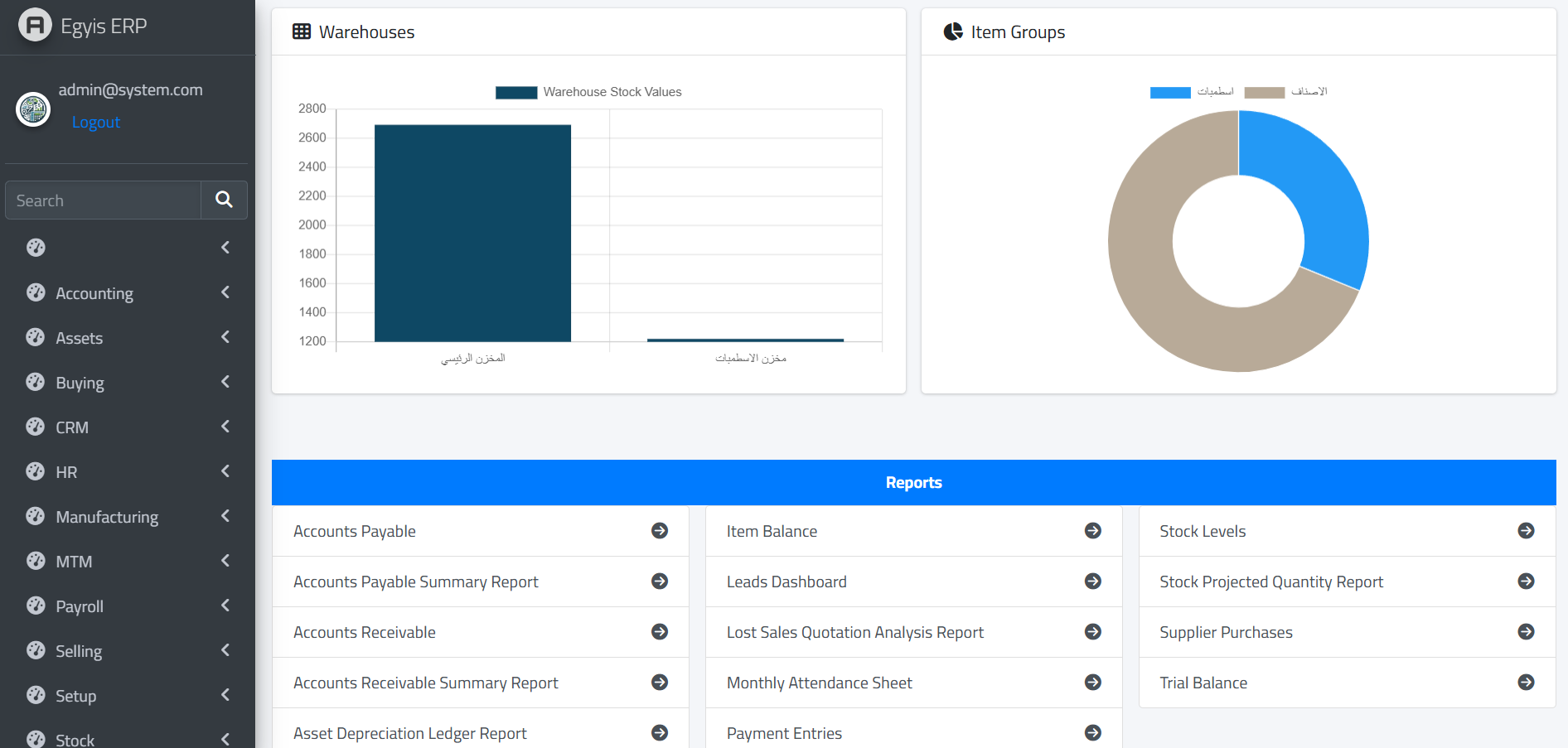 Optify ERP dashboard showing business analytics and reports